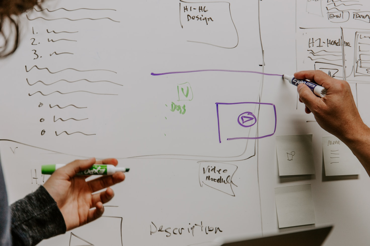 The Role of Strategic Planning in Business Success